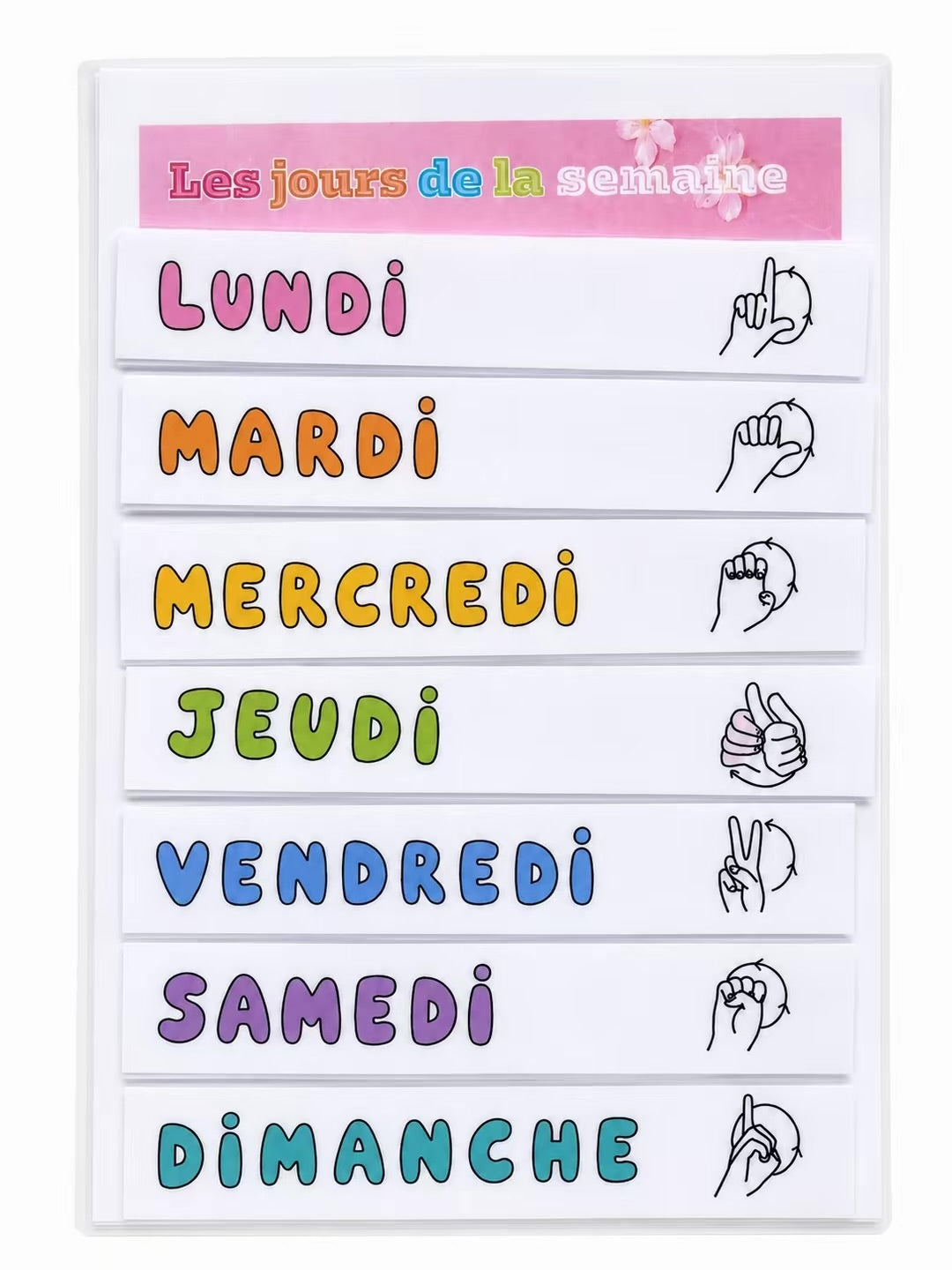 Les jours de la semaine - Makaton